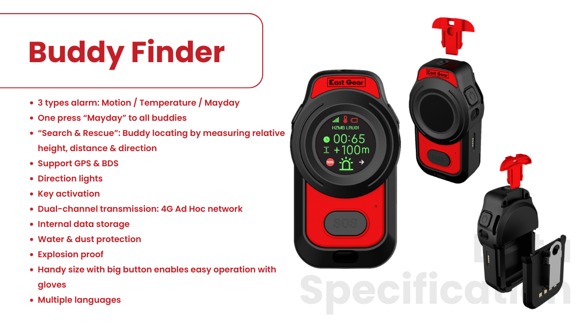 BF_SystemDm_1150X647 (3)